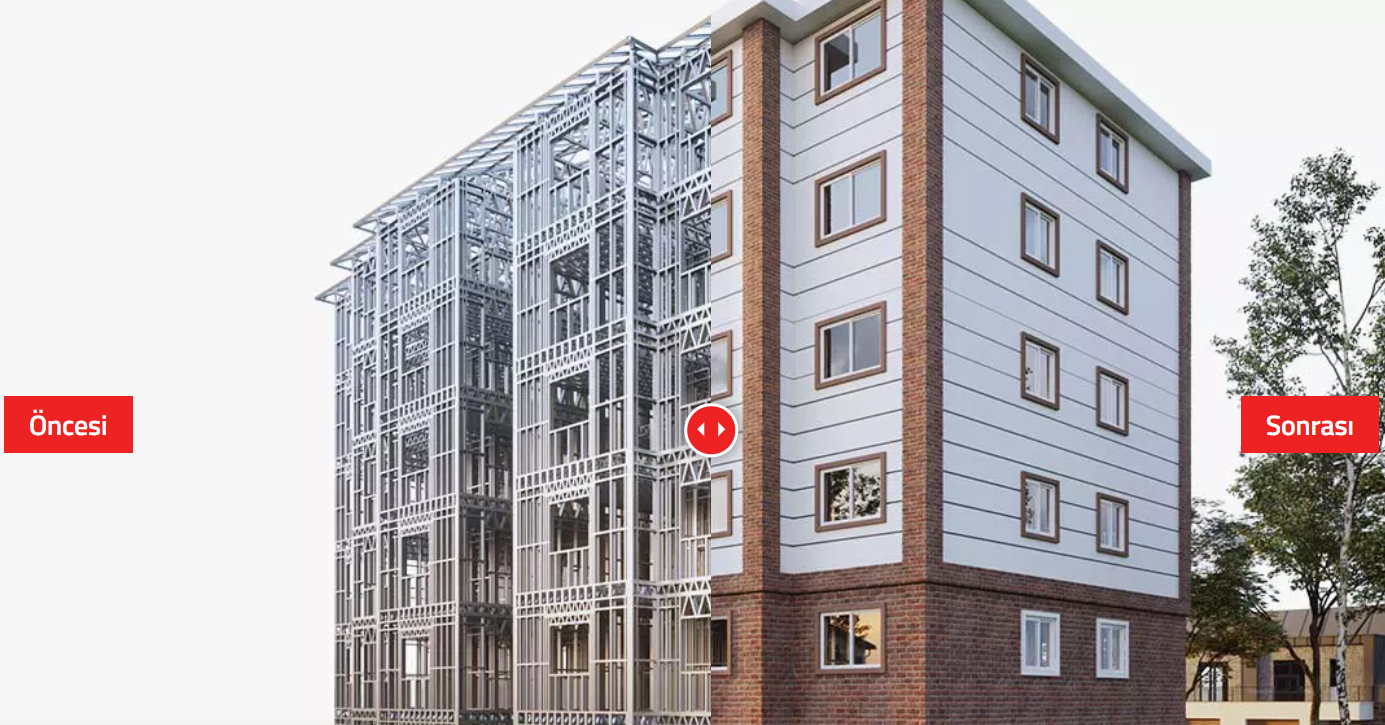 Turkiye, Construction and Building, Prefabricated Constructions, Structural Panels, Structural Steels - Rebar